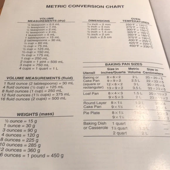 Light Cooking Cookbook Low Fat, Calorie& Cholesterol Publications International - Picture 8 of 10